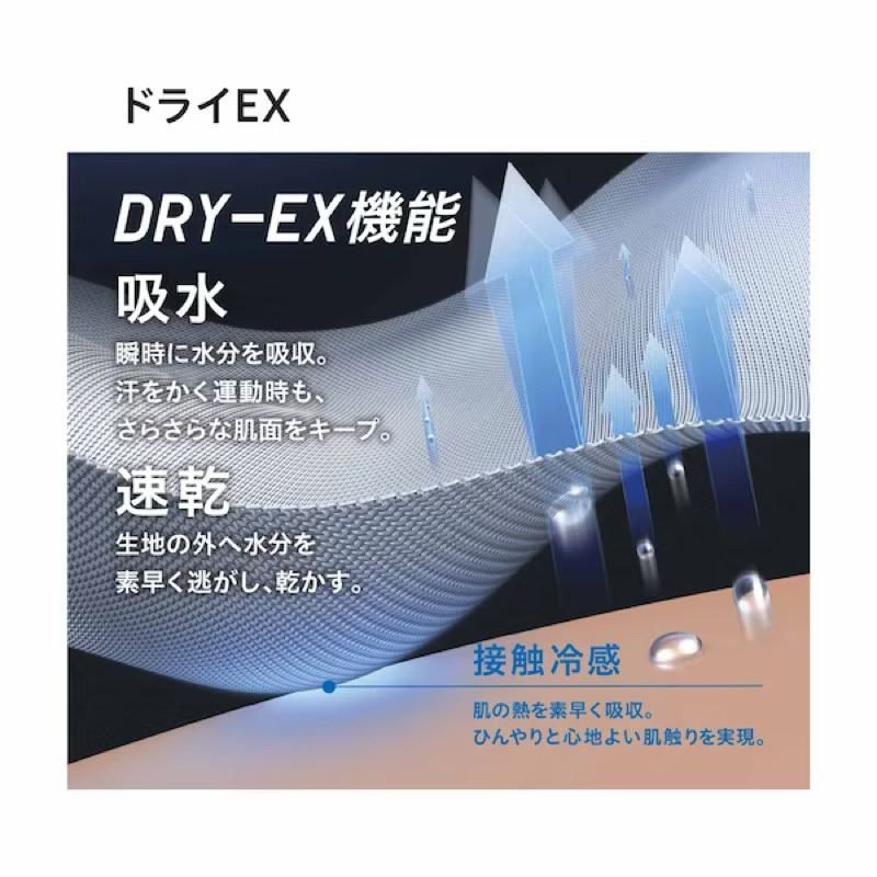 Áo thun cổ tròn ngắn tay Dry ex Uniqlo