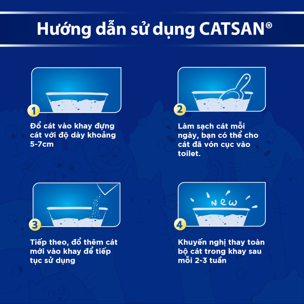 Cát Vệ Sinh Siêu Nhẹ Cho Mèo CATSAN 9L (1 túi)