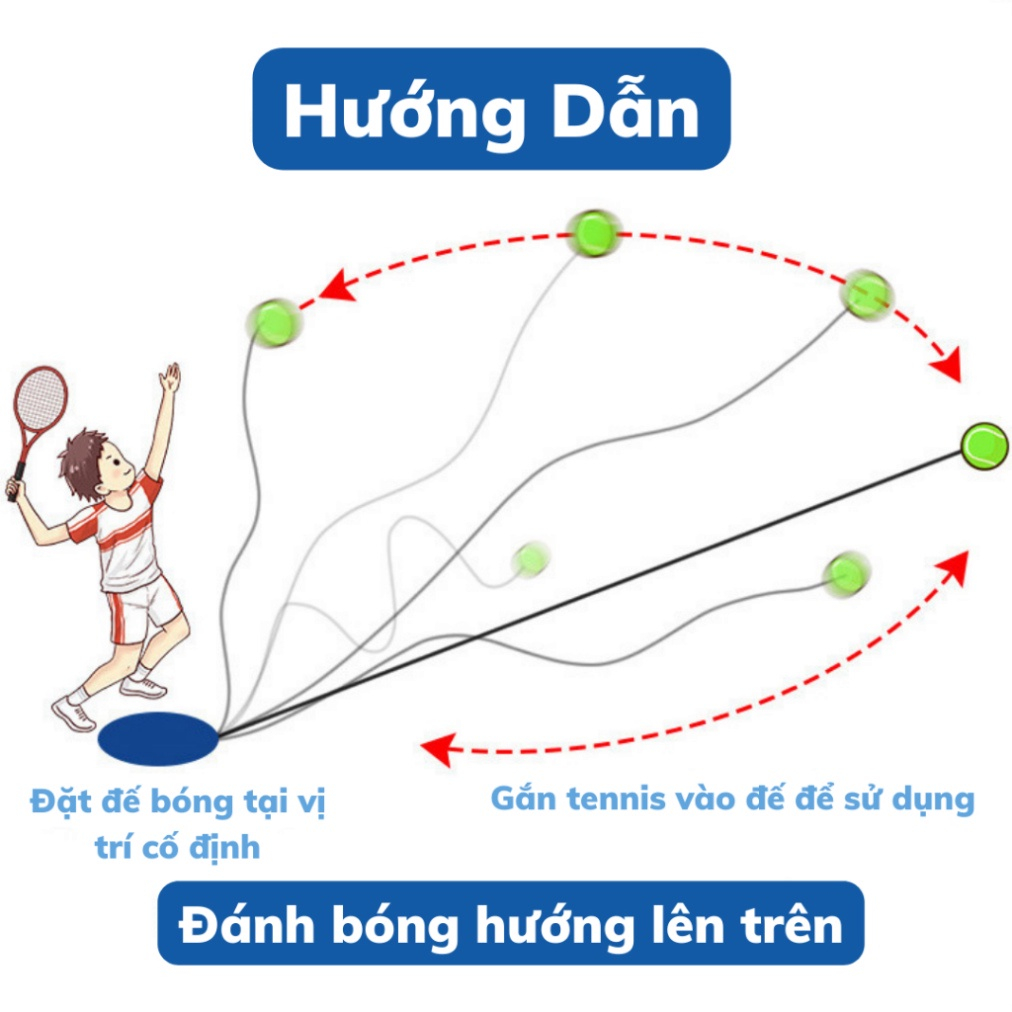 Dụng cụ đánh bóng tennis MỘT MÌNH tại NHÀ kèm VỢT+ĐẾ+BÓNG. KHÔNG cần THUÊ sân tập, mà chi phí thấp như vợt cầu lông