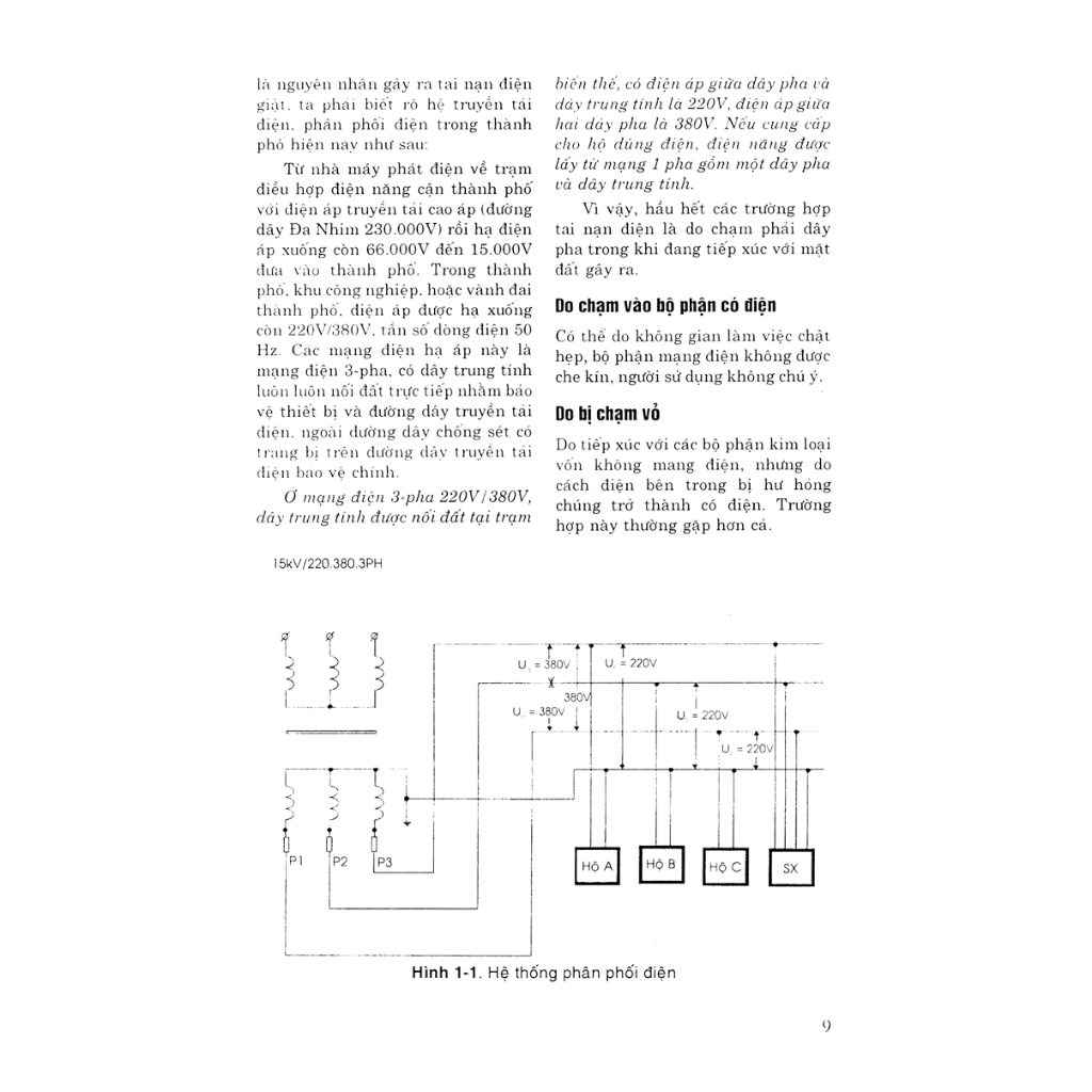 Sách - Hướng Dẫn Thực Hành Thiết Kế Lắp Đặt Điện Nhà