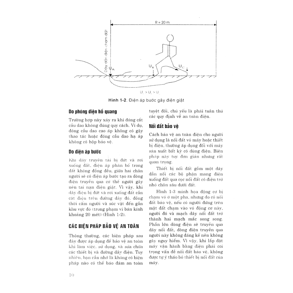 Sách - Hướng Dẫn Thực Hành Thiết Kế Lắp Đặt Điện Nhà