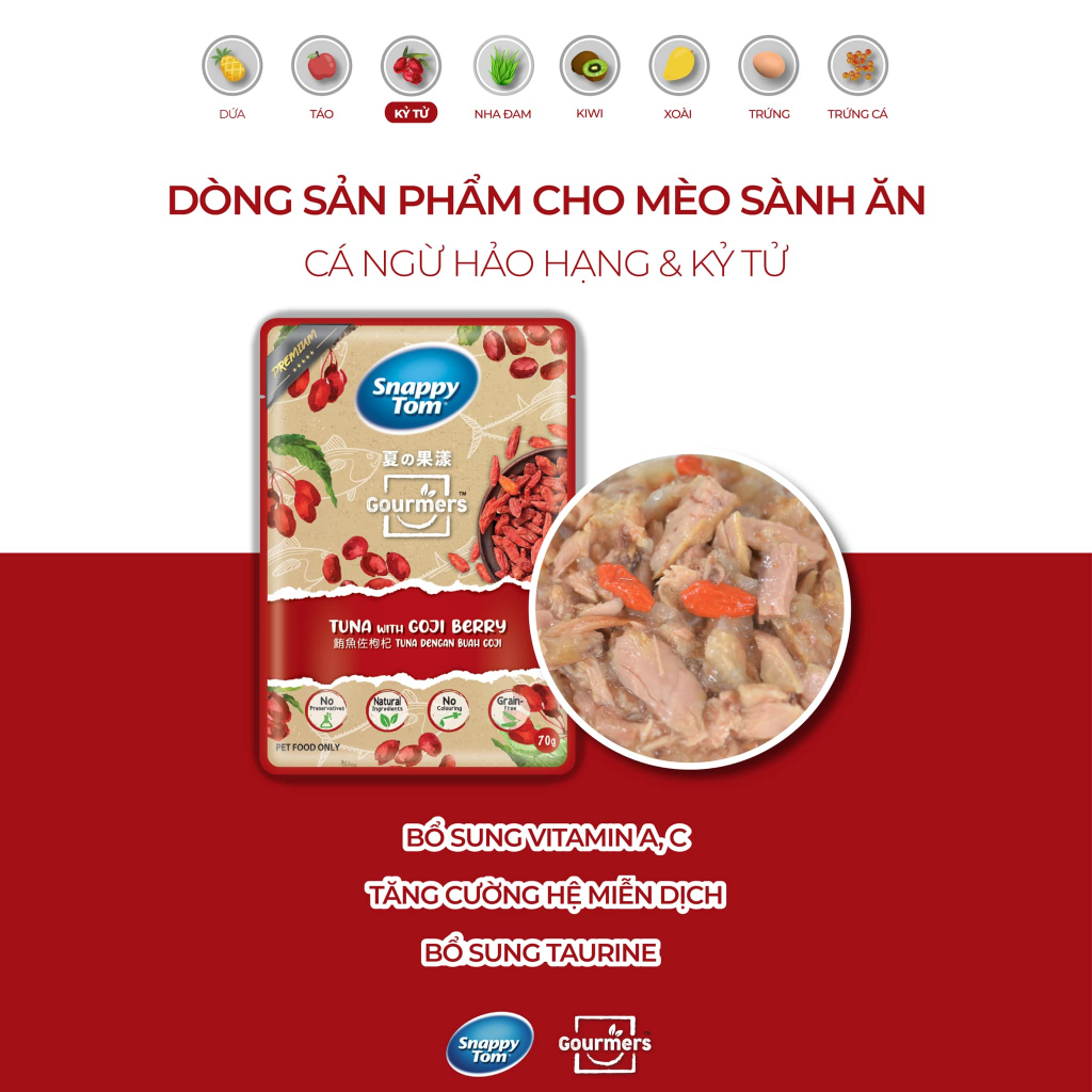 Pate Snappy Tom Topping Trái Cây 8 Vị Gói 70gr