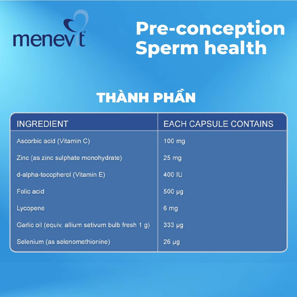 Combo 2 hộp Viên uống tăng chất lượng tinh trùng Bayer Menevit Cho Nam Giới 30 viên của Úc