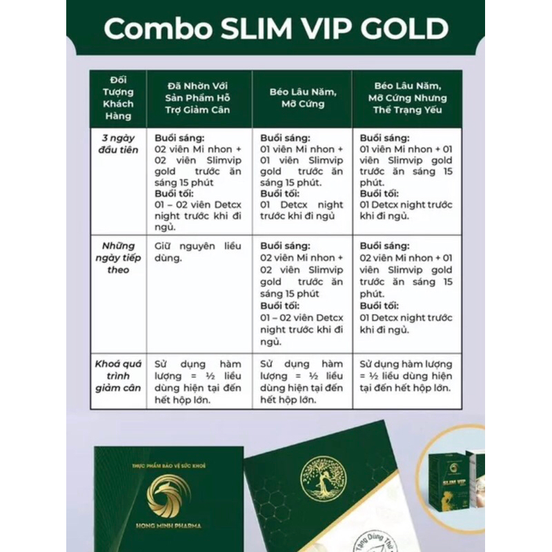 SLIM VIP GOLD  TẶNG KÈM MI NHON MỚI NHẤT