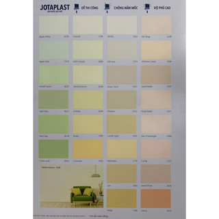 Sơn phủ nội thất Jotun Jotaplast- thùng 17L