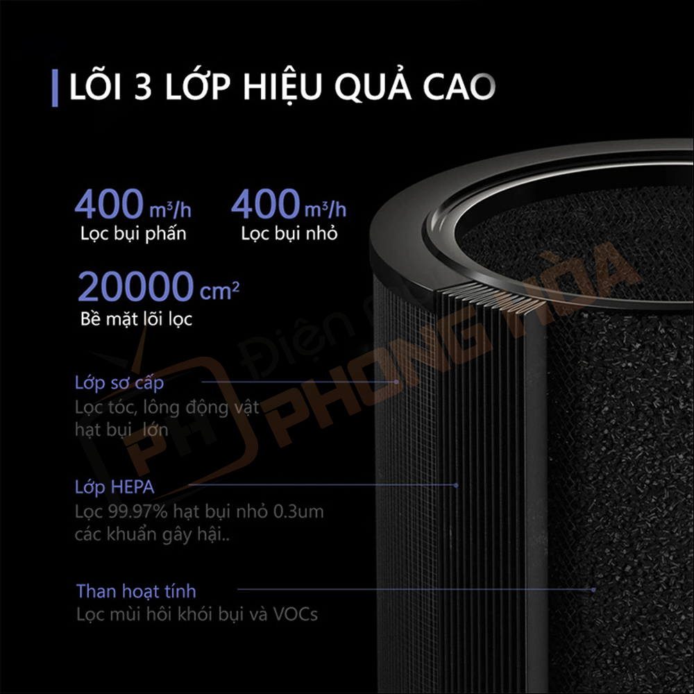 Lõi Lọc Thay Thế Máy Lọc Không Khí Smarmi Jya Fjord / Jya Fjord Pro