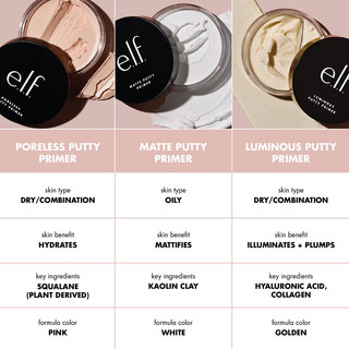 Kem Lót ELF Putty Primer