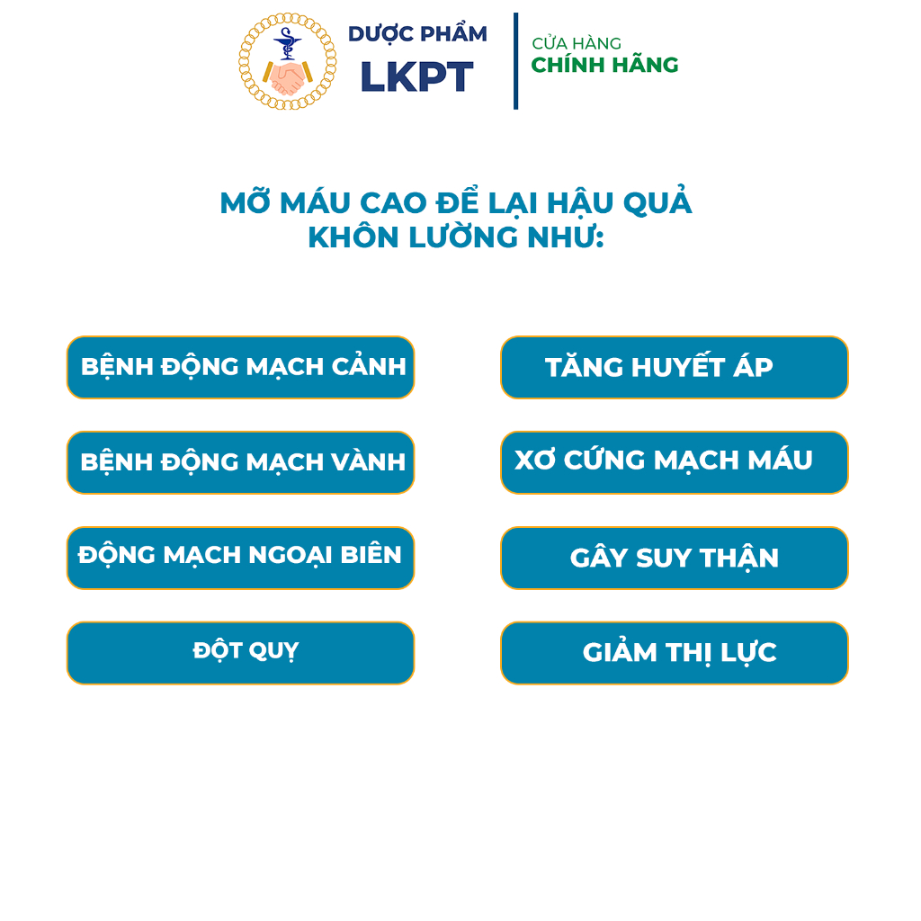 CHOLES - LKPT hỗ trợ giảm cholesterol , giảm mỡ máu, lưu thông máu - Hộp 30 Viên