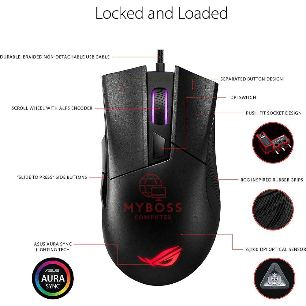 Chuột Gaming ASUS ROG Strix Gladius II Core Cảm Biến 6200 DPI, RGB Aura Sync Bảo Hành 24 Tháng Chính Hãng
