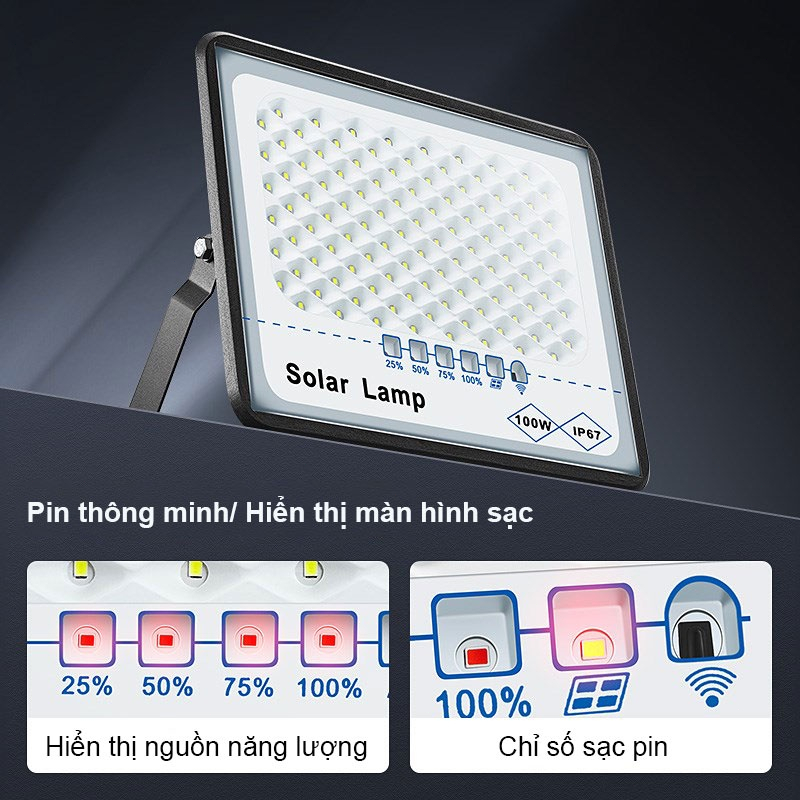 Đèn Pha Năng Lượng Mặt Trời Chống Lóa, Sáng Tốt. 100W/200W/300W Solar Light