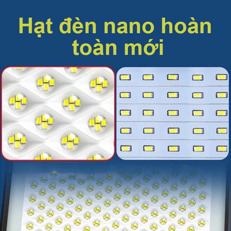 Đèn Pha Năng Lượng Mặt Trời Chống Lóa, Sáng Tốt. 100W/200W/300W Solar Light