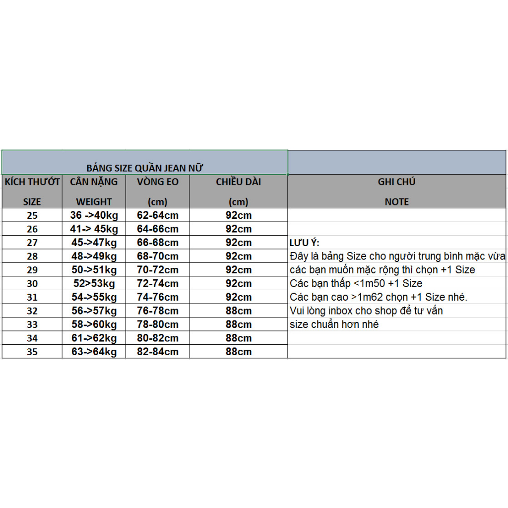 Quần jean nữ,quần bò nữ 🍀🍀co giãn lưng cao ,quần jean trơn skinny dáng ôm