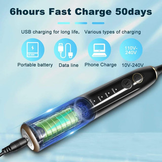 BỘ VỆ SINH RĂNG MIỆNG COMEIN