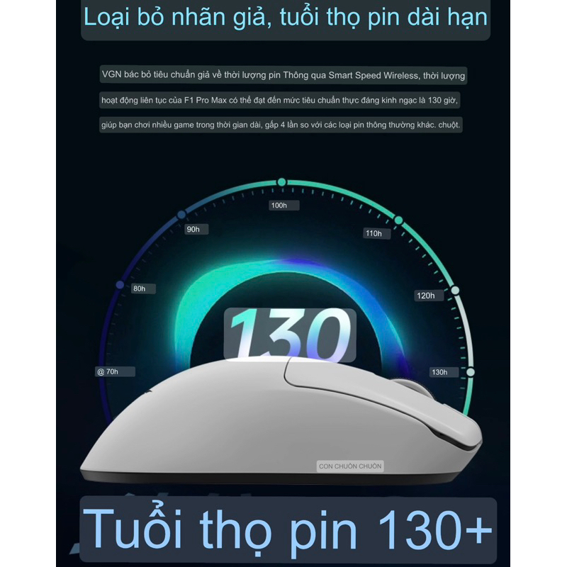 Chuột Không Dây VGN Dragonfly F1 PRO/ F1 PROMAX/ F1 MOBA CHÍNH HÃNG