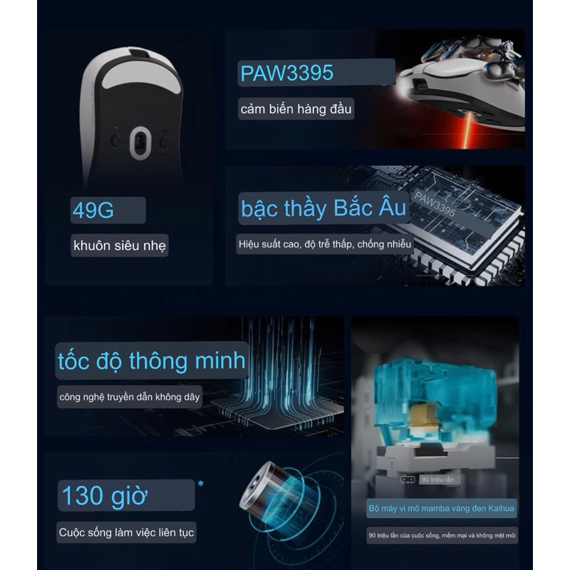 Chuột Không Dây VGN Dragonfly F1 PRO/ F1 PROMAX/ F1 MOBA CHÍNH HÃNG