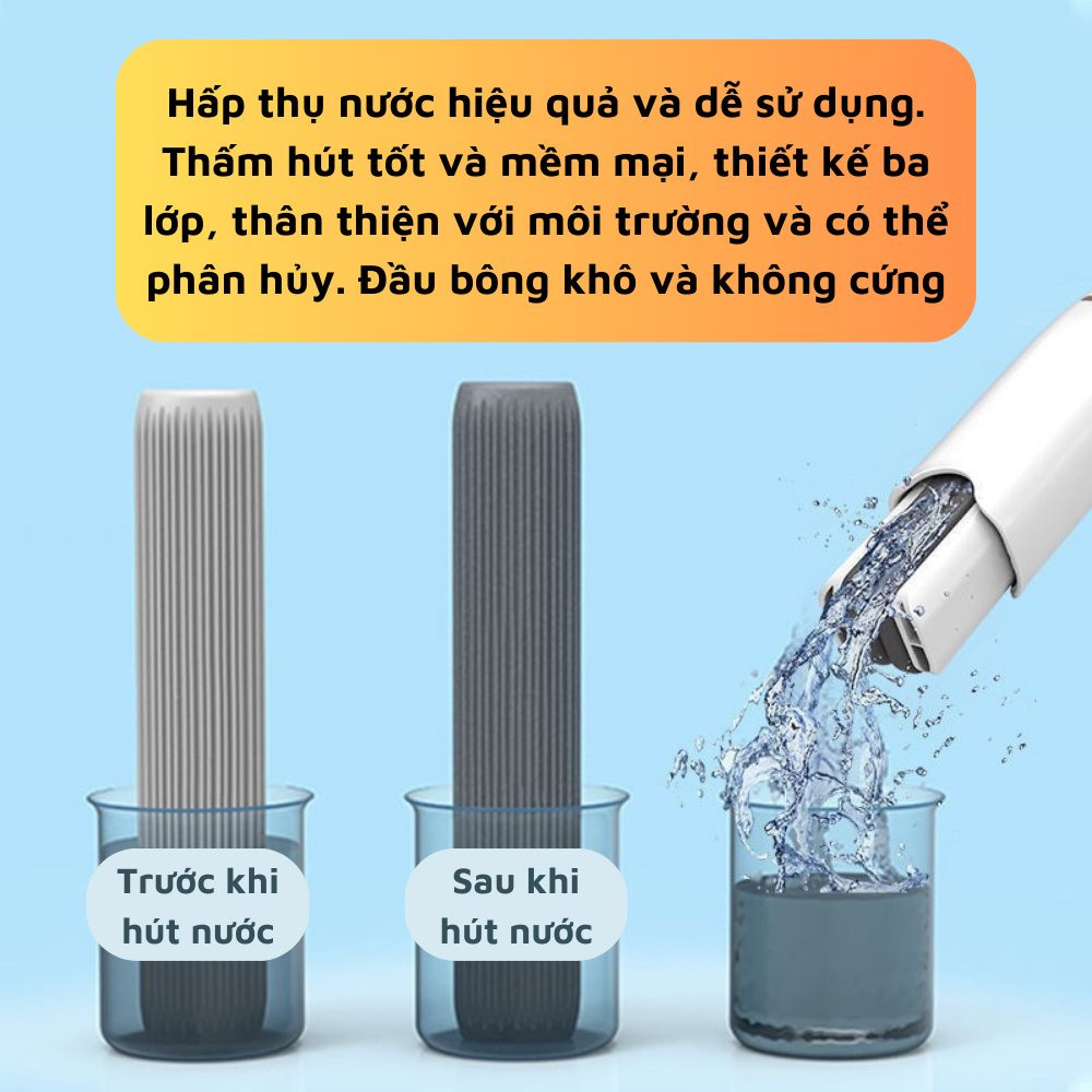 Cây Lau Bàn Mini Gấp Gọn Tự Vắt Thông Minh 25cm, Bọt Biển Siêu Thấm Hút