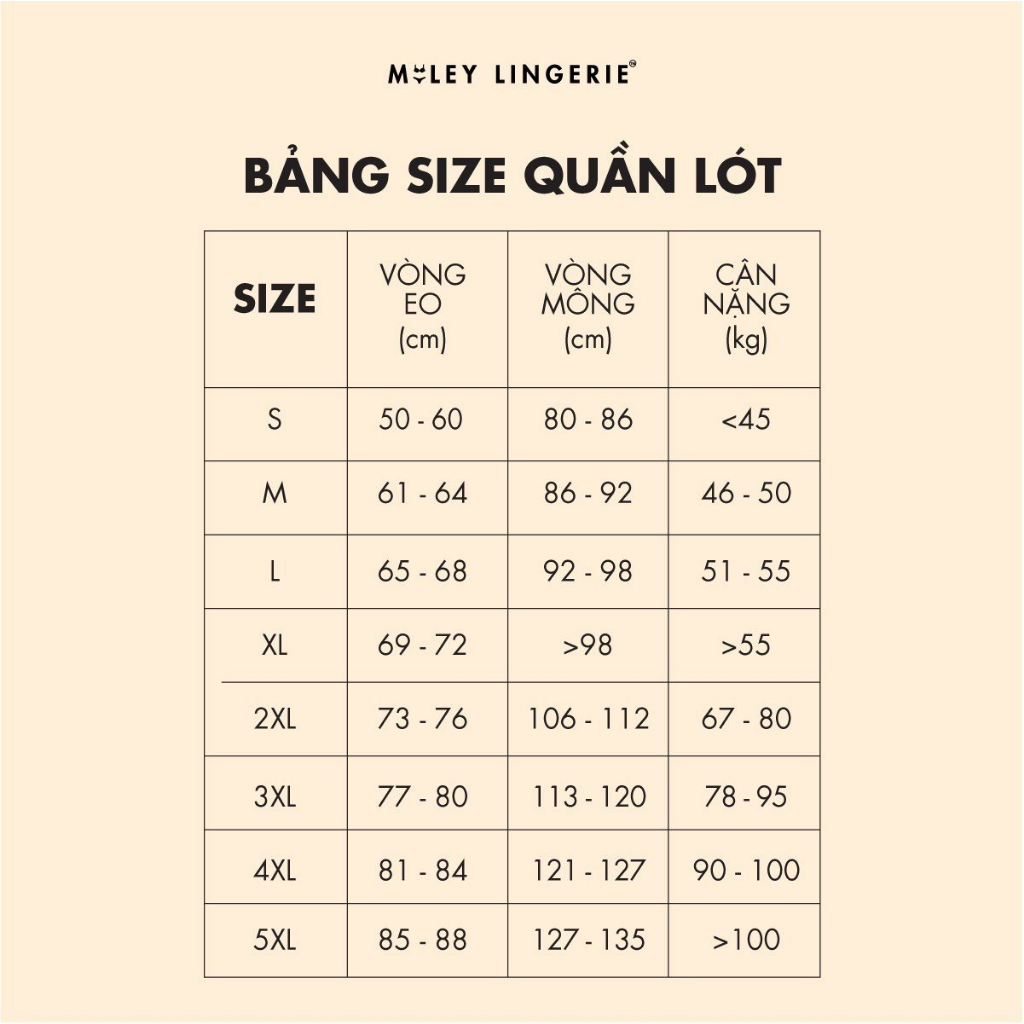 Combo 5 Quần Lót Modal Bikini Comfort Miley Lingerie BCS_04