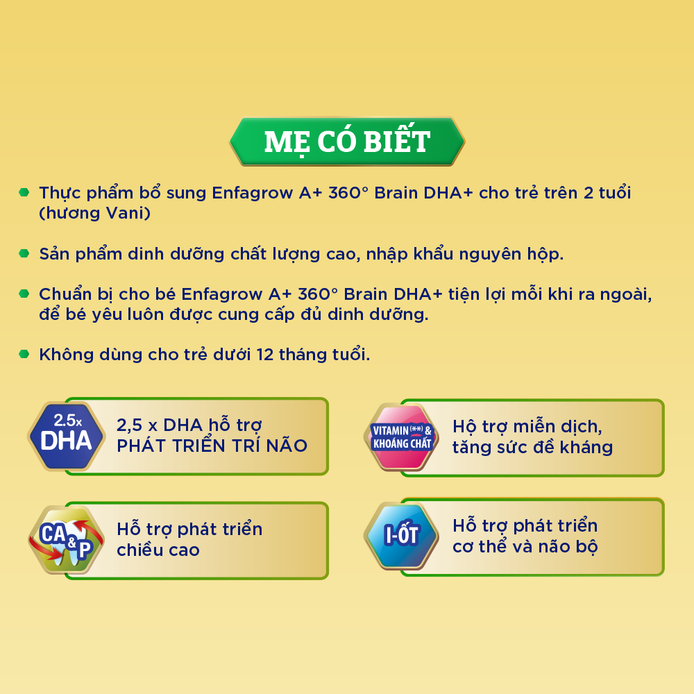 Bộ 2 Thùng 24 hộp Sữa pha sẵn Enfagrow A+ 360° Brain DHA+ - Hộp 180ml