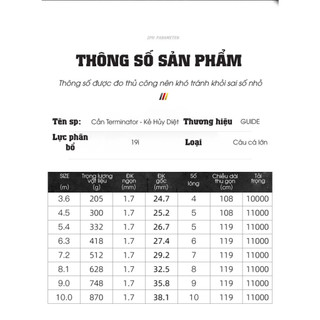 Cần Tay Guide Terminator - Kẻ Hủy Diệt
