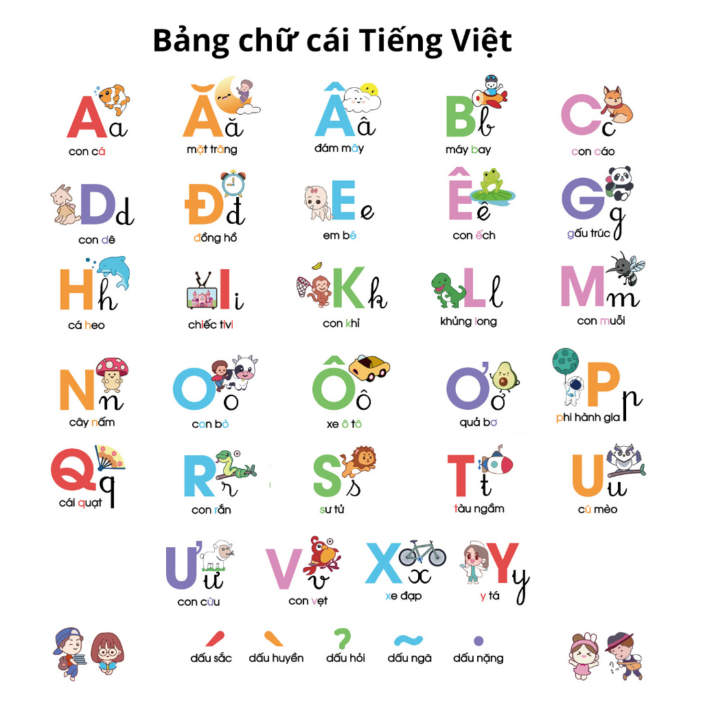 Tranh dán tường cho bé, decal dán tường cho bé học bảng chữ cái tiếng anh, tiếng việt, hình dán ticker cho bé