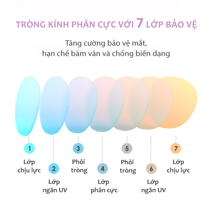 Kính Mát Cho Bé Tròng Phân Cực Chống UV400 Gọng Tròn Dẻo Silicone Cao Cấp Thời Trang Bé Trai Bé Gái Từ 0-5 Tuổi AK139