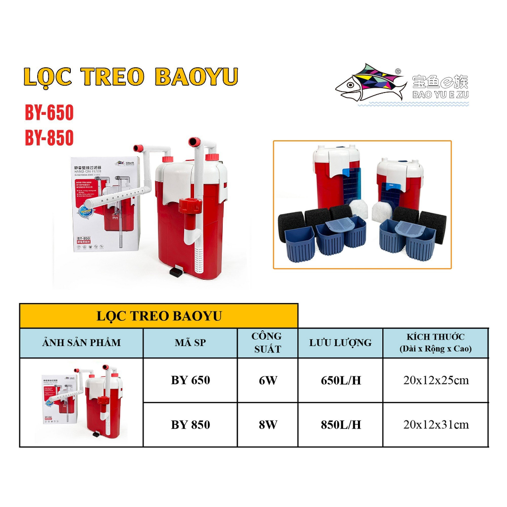 LỌC TREO BAOYU mã BY-650; BY-850