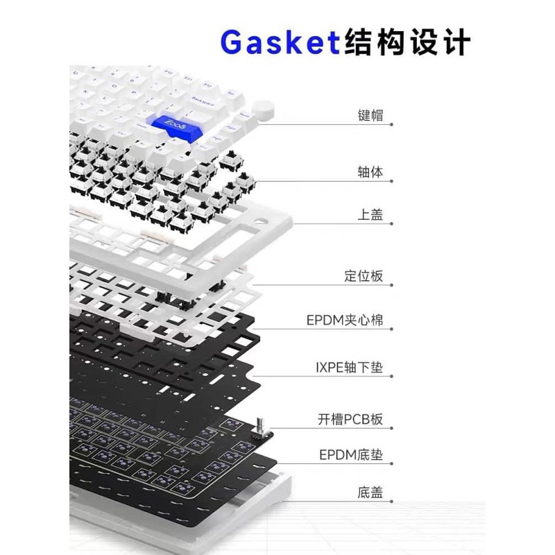 BÀN PHÍM CƠ AKKO MOD007PC | FULL PHÍM | 1mode