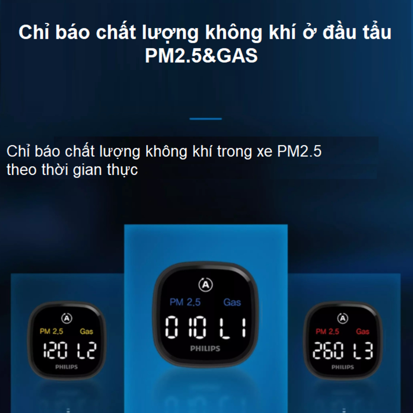 Máy lọc không khí trên xe ô tô cao cấp Philips GP9301 - HÀNG CHÍNH HÃNG