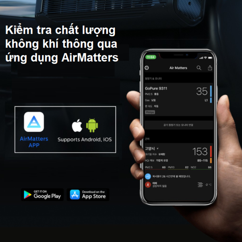 Máy lọc không khí trên xe ô tô cao cấp Philips GP9301 - HÀNG CHÍNH HÃNG