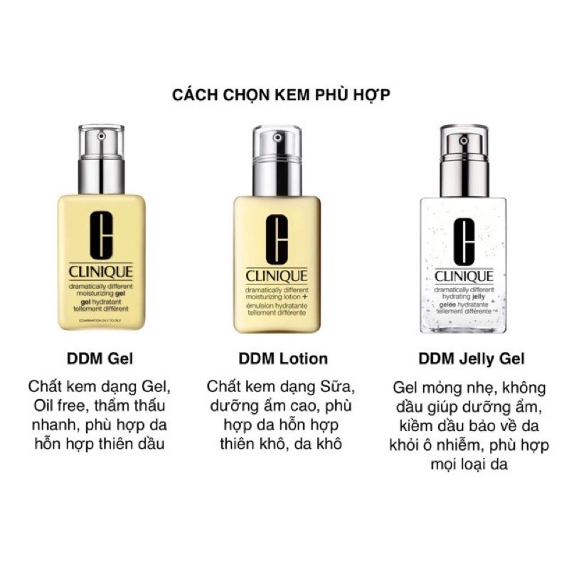 Kem và Gel dưỡng ẩm Clinique Dramatically Different Moisturizing Gel Lotion+ Jelly dung tích 125ml