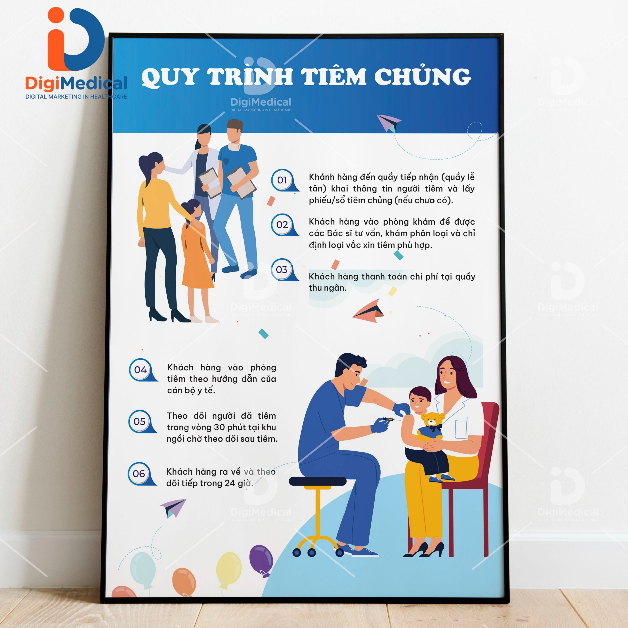 Bộ Tranh Tiêm Chủng, Tranh Nhi Khoa