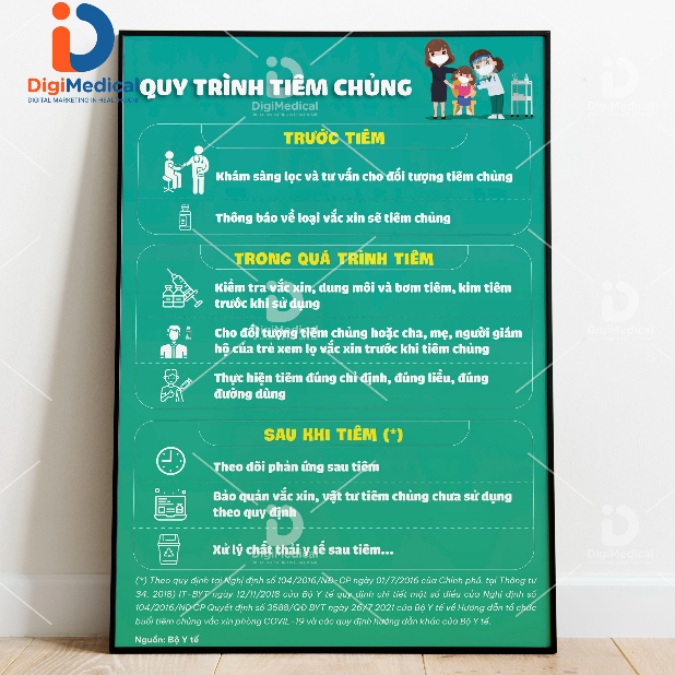 Bộ Tranh Tiêm Chủng, Tranh Nhi Khoa