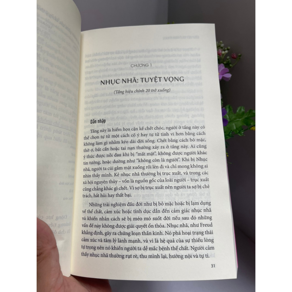 Sách_ Transcending the levels of consciousness – Siêu việt các tầng ý thức– Thái Hà – NXB Thế giới