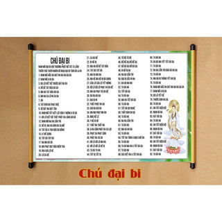 Tờ Sám Hối, Sám Hối
