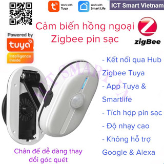 Cảm biến phát hiện chuyển động WIFI/ Zigbee Tuya Smart Life