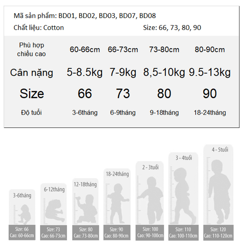 Bodysuit cho bé, bodysuit cho bé trai, bodysuit cho bé gái hình gấu dâu cute - BD08