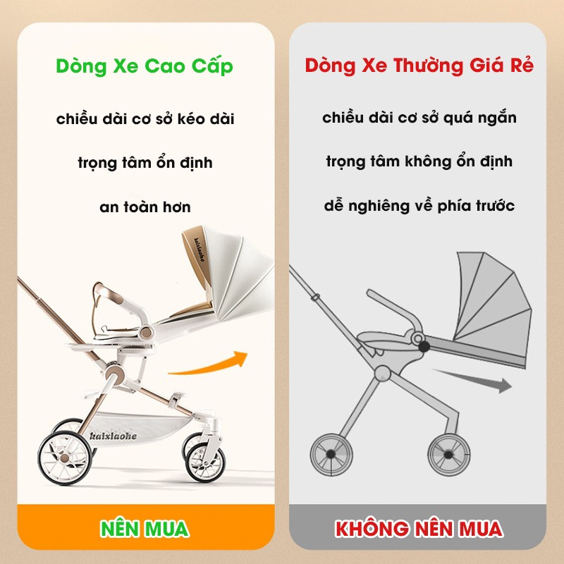 Xe Đẩy Cao Cấp  Khung Xe Hợp Kim Nhôm, Xe Đẩy Xoay 2 Chiều 3 Tư Thế Ngả, Gấp Gọn, Nhẹ, Có Thể Mang Lên Máy Bay