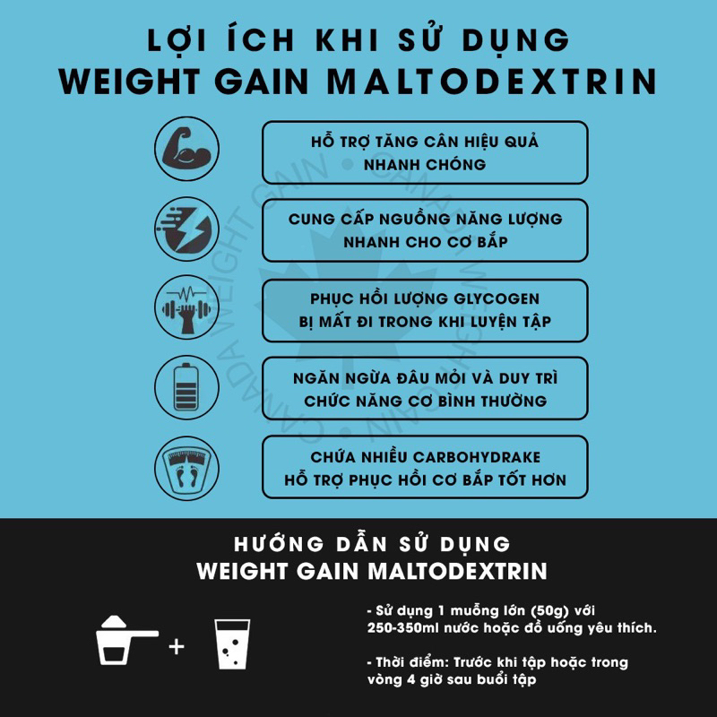 Sữa Tăng Cân Tăng Cơ Maltodextrin CANADA WG TÚI 1KG- Freeship
