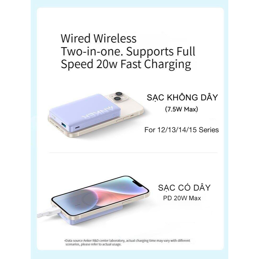 Sạc Dự Phòng Không Dây Từ Tính Anker A1652 A1642 PD 20W 10000mAh,Cho 12/13/14/15 Series,Sạc K Dây 5W/7.5W,Sạc Có Dây 20W