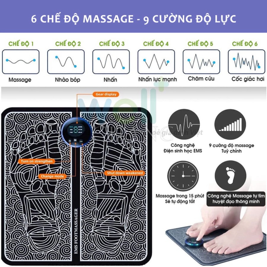 Thảm Massage Chân Giúp Lưu Thông Khí Huyết, Giảm Đau Mỏi Chân, Máy Massage Chân Xung Điện