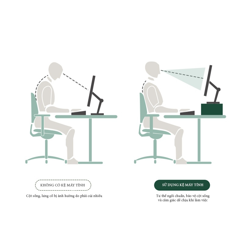 Kệ Đỡ Màn Máy Tính , Kệ Sách Để Bàn AN DECOR Trang Trí Nhà Giúp Phòng Làm Việc Gọn Gàng