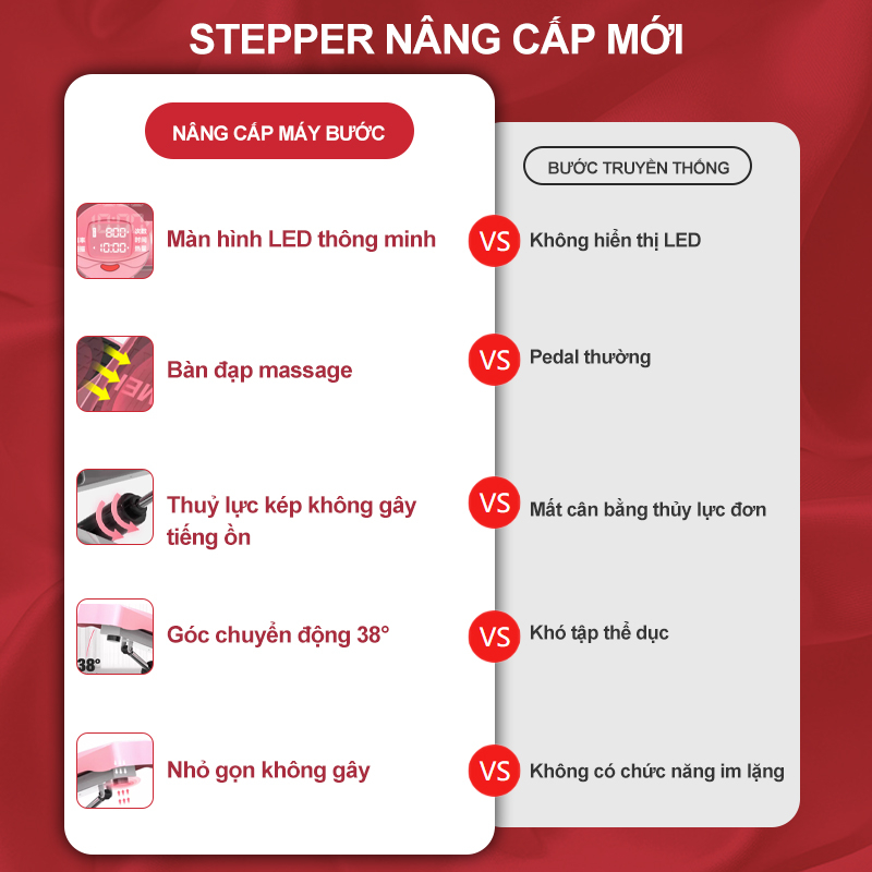 OT87/OT87R Máy đạp bước nam nữ dùng tại nhà máy đạp bước bộ yên tĩnh đa chức năng rèn luyện sức khỏe vinhthuan.shop