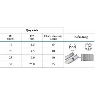 Ống ruột gà, ống luồn dây điện TPE phi 16 phi 20 phi 25