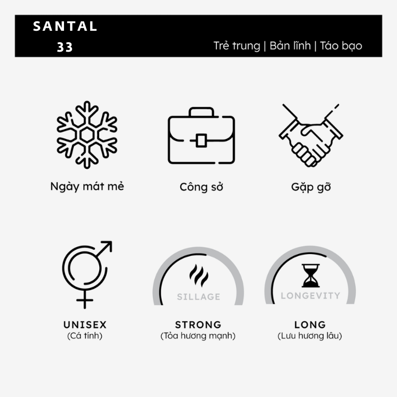 Nước Hoa Santal 33 chính hãng Le Clapotis 30ml thơm lâu hương gỗ trầm ấm sang trọng