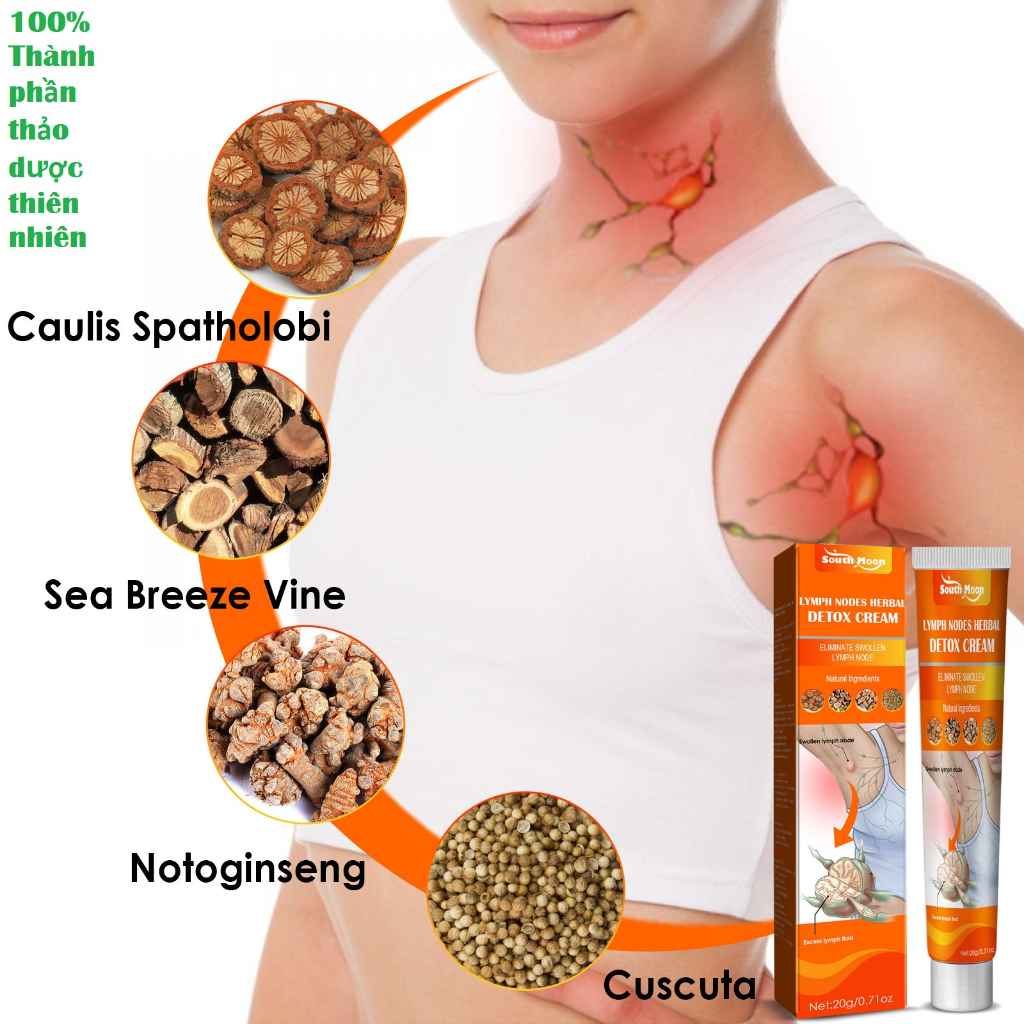 Kem South Moon bôi U, Bướu, U Hạch Bạch Huyết, loại thải u mỡ thừa trong hệ Hạch Bạch Huyết, Thải độc tố,...