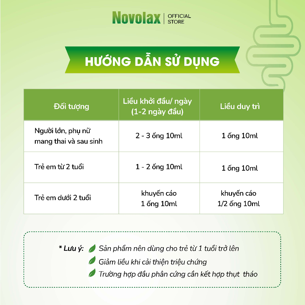 Chất xơ hòa tan Novocare Novolax, nhuận tràng, giảm táo bón an cho cả gia đình hộp 20 ống 10ml