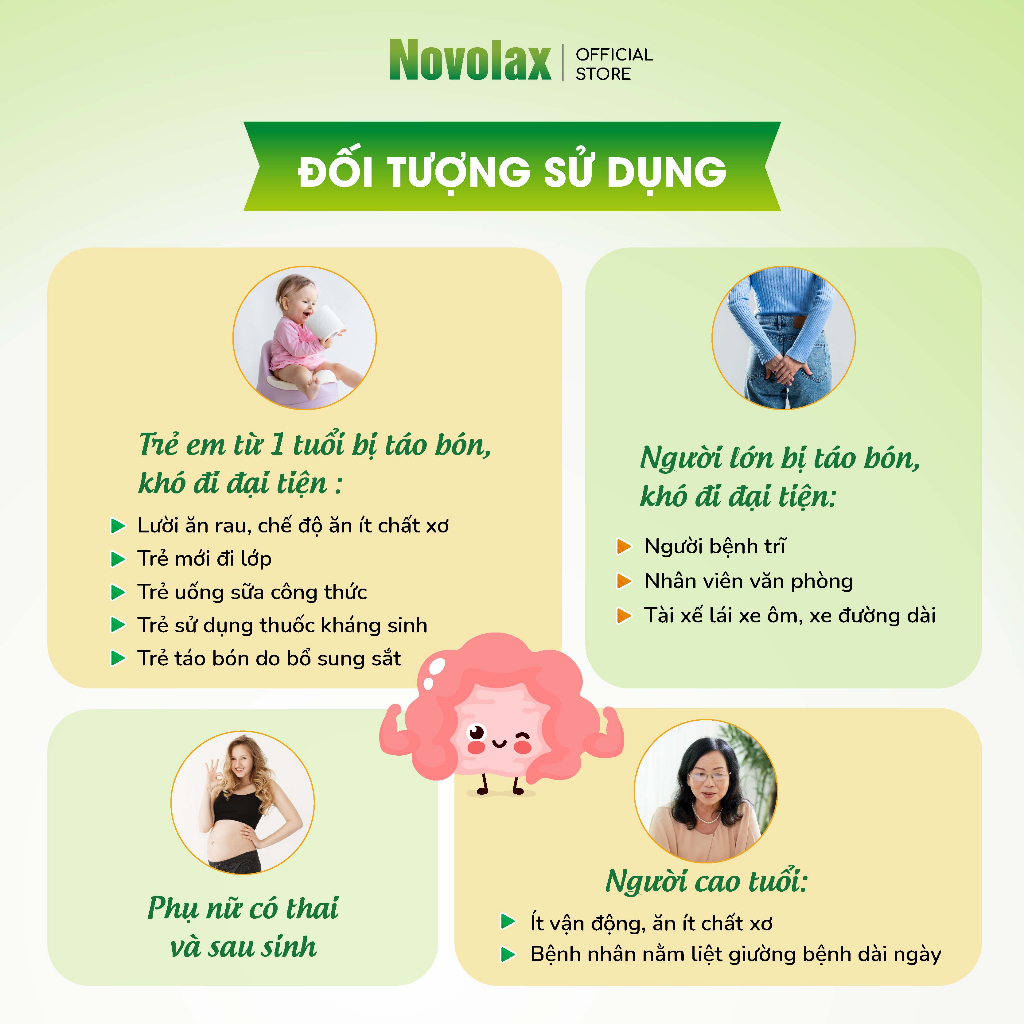 Chất xơ hòa tan Novocare Novolax, nhuận tràng, giảm táo bón an cho cả gia đình hộp 20 ống 10ml