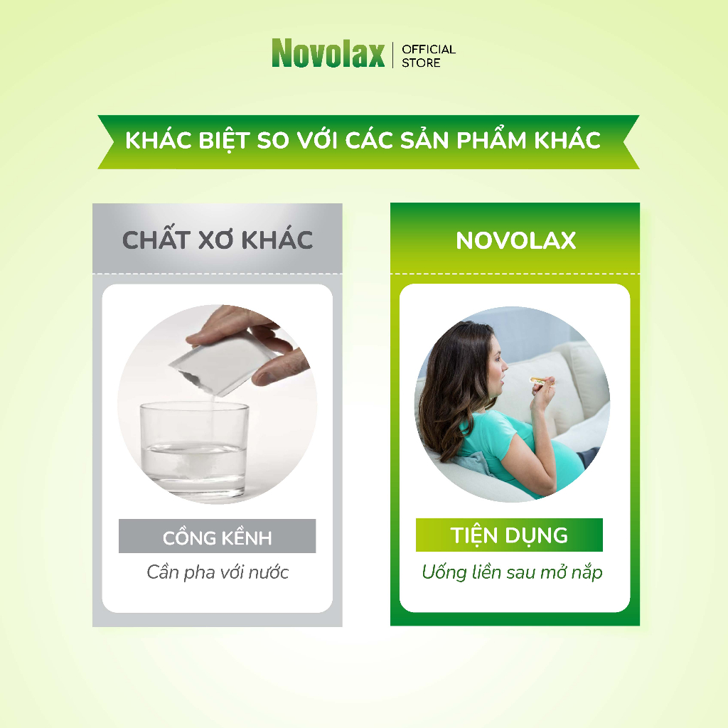 Chất xơ hòa tan Novocare Novolax, nhuận tràng, giảm táo bón an cho cả gia đình hộp 20 ống 10ml