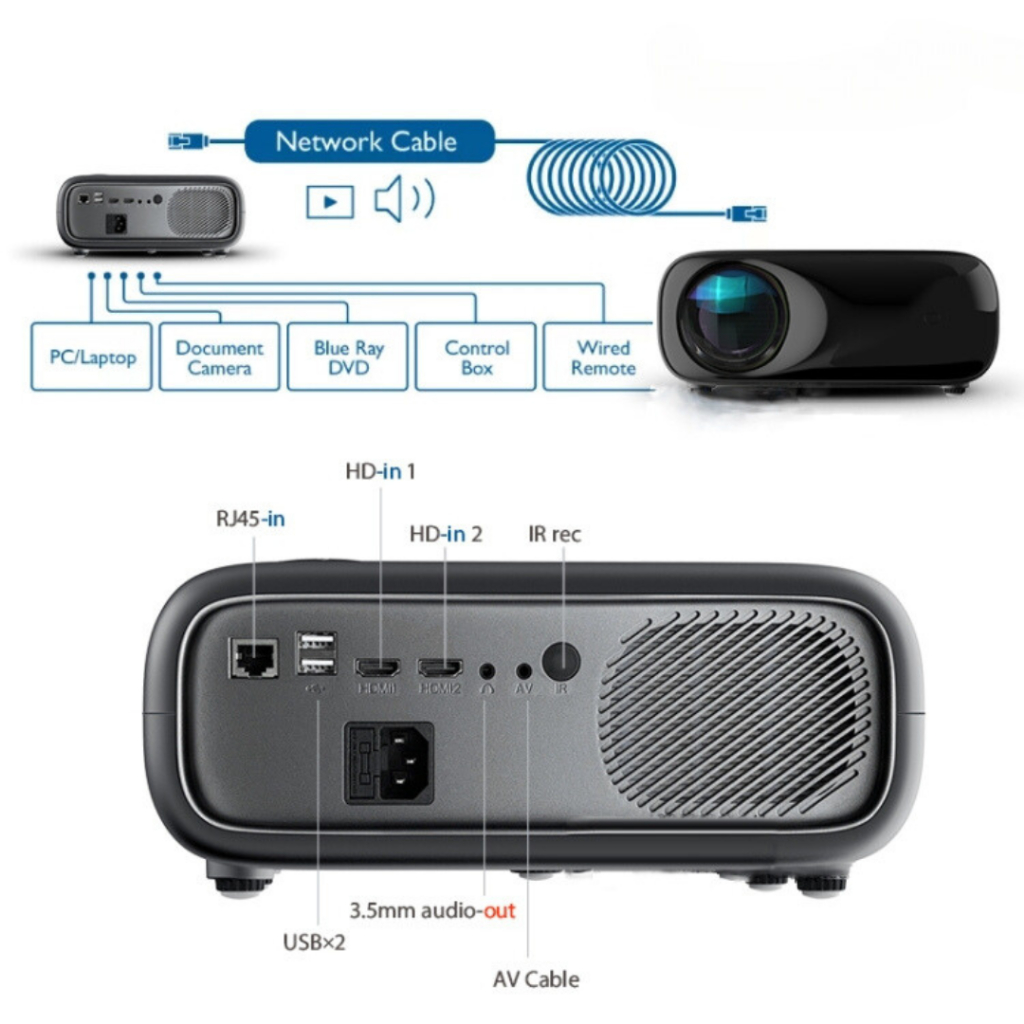 Máy chiếu thông minh KAW XS1 - hình ảnh chất lượng 4K, máy chiếu di động, tiện dụng - Hàng chính hãng bảo hành 1 đổi 1