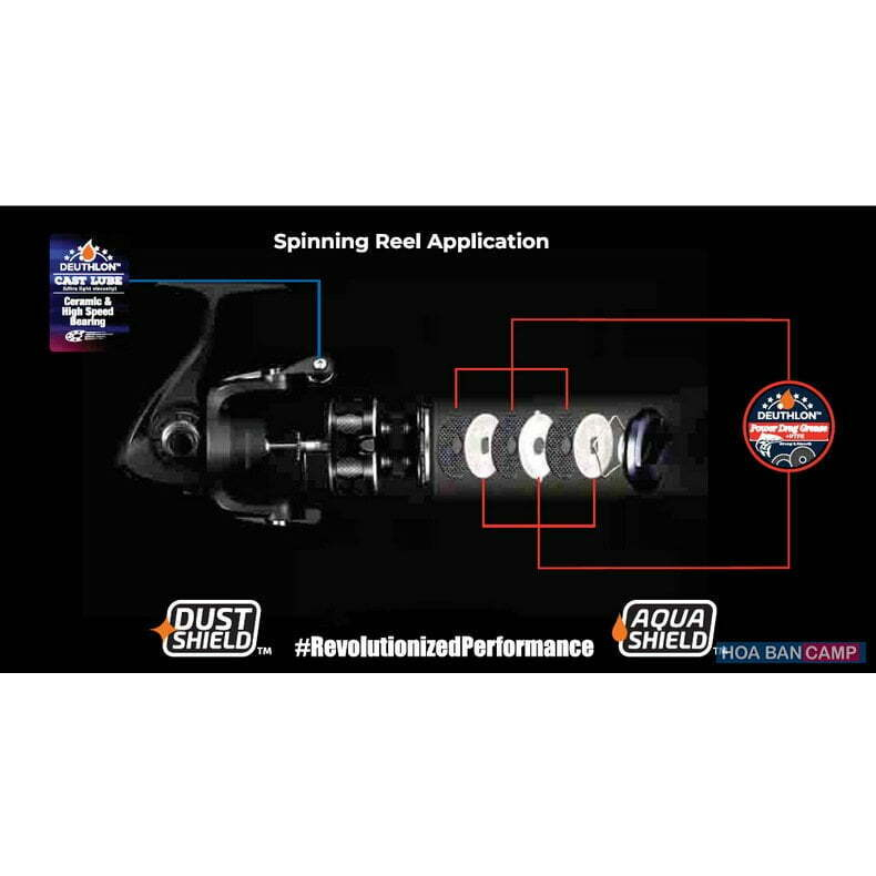 Set Dầu Mỡ Bảo Dưỡng Máy Câu DEUTHLON | Sports Fishing Starter Kit